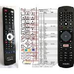 GENERAL PHILIPS 996596002916, HOF-47I-GJ14255 - съвместимо дистанционно управление на марката General (996596002916, HOF-47I-GJ14255) Дистанционно