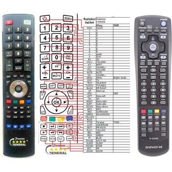 GENERAL DAEWOO R-54H09 (48B5454H0901) - съвместимо дистанционно управление на марката General (R-54H09 (48B5454H0901))