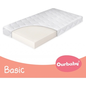 Ourbaby BASIC