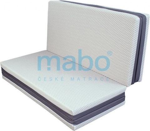 Mabo REMA