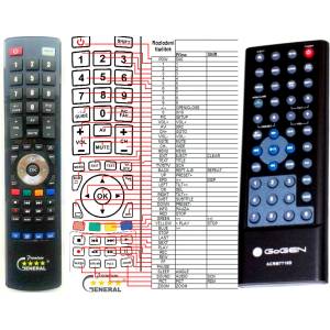 GENERAL GOGEN ACR-M7550D, ACR-M7710D, CRMD-7750B - съвместимо дистанционно управление на марката General (ACR-M7550D, ACR-M7710D, CRMD-7750B) Дистанционно