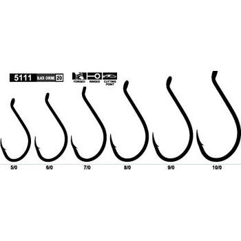 Owner Cutting Point Cut SSW 5111