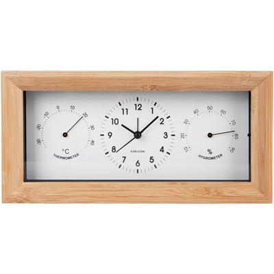 Karlsson 5925WH