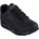 Skechers Дамски маратонки Skechers UNO Stand On Air Trainers Womens - Black/Leopard