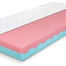 Řešeto Lenna