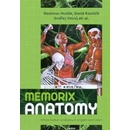 Memorix anatomy