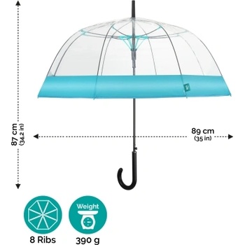 Дамски прозрачен автоматичен голф чадър Perletti Time 26137
