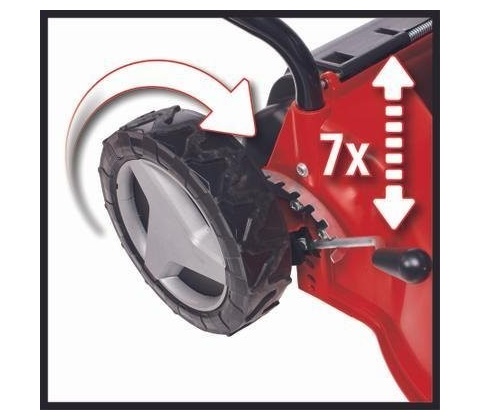 Einhell GC-PM 40/2 S 3404823