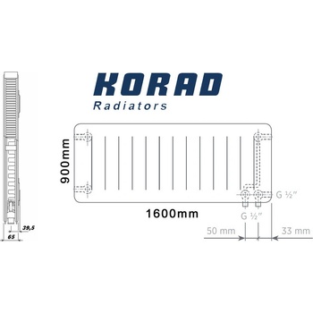 Korad Radiators 21VKP 900 x 1600 mm