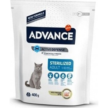 Affinity Cat Sterilized 0, 4 кг