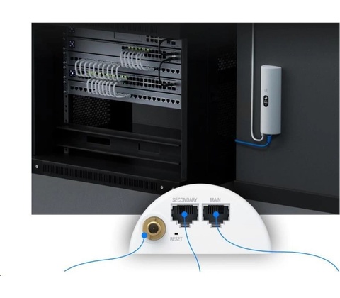 Ubiquiti U-LTE-Pro