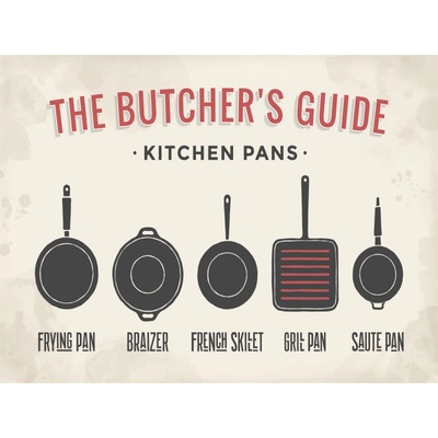 Ceduľa The Butchers Guide - Kitchen Pans 40 x 30 cm