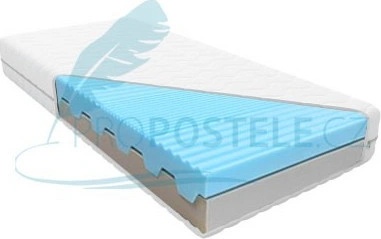proPOSTELE Lada