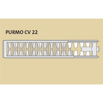 Purmo CV22 600 x 1400