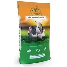 Energys Kachna Maxi 25 Kg