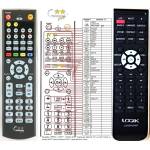 GENERAL LOGIK LOGDVD358E - съвместимо дистанционно управление на марката General (LOGDVD358E) Дистанционно
