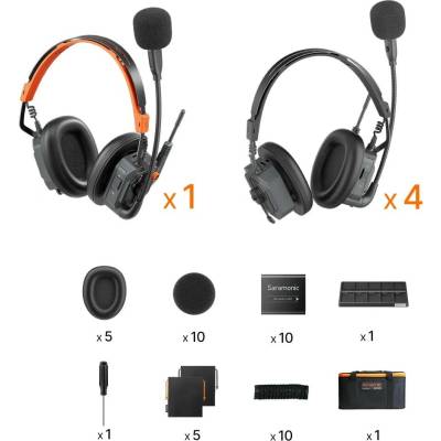 Saramonic WiTalk9 X-5D