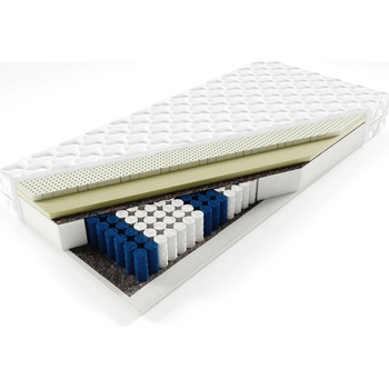 Signal-nabytek MILANO