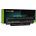 Green Cell Dell 4400 mAh (DE01) (GC-90)