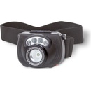 Sensor LED Headlight 3W