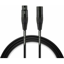 Warm Audio Pro-XLR-3'