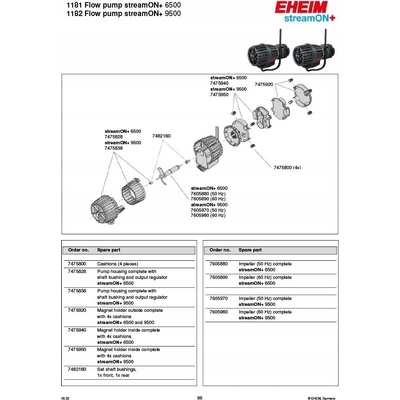 Eheim StreamON+ 6500