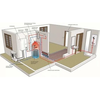 Image 1 of Mitsubishi ERST20C-VM2D/PUHZ-SW100YAA