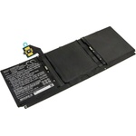Cameron Sino Батерия за Microsoft Surface Book 3, 6000 mAh, Li-Pol (CS-MCR313SL)