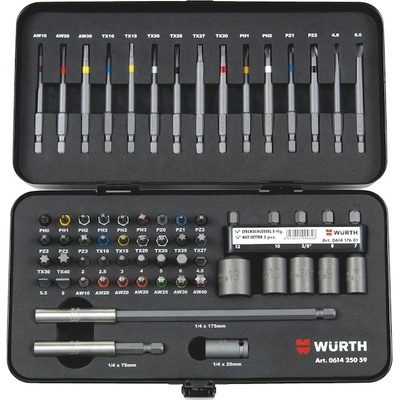Wurth 16261