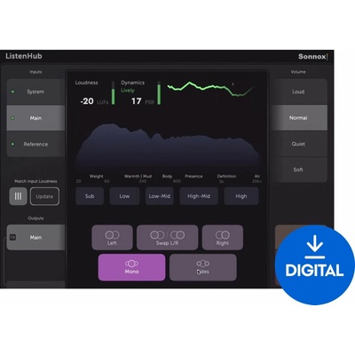 Sonnox Toolbox ListenHub