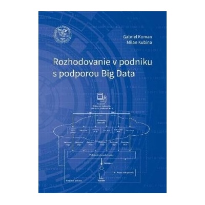 Rozhodovanie v podniku s podporou Big Data