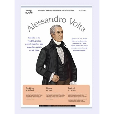 Plátěný obraz Alessandro Volta 594 × 841 mm