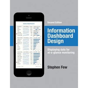 Information Dashboard Design (2013)