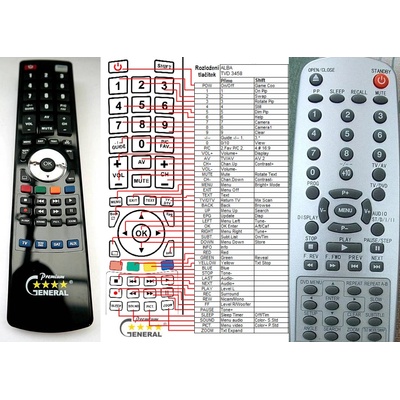 GENERAL DIGILOGIC DDVDC1 - съвместимо дистанционно управление на марката General (DDVDC1)