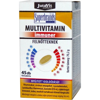 JutaVit Multivitamínové tablety Immuner pre dospelých 45 tabliet