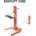 Autolift production - Чехия Easylift 1500 - Универсален мобилен крик 1.5 тона
