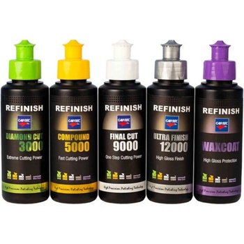 Cartec Refinish Starter Kit