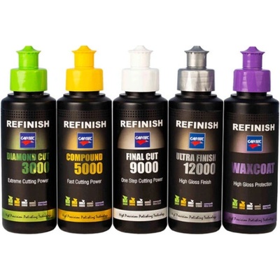 Cartec Refinish Starter Kit