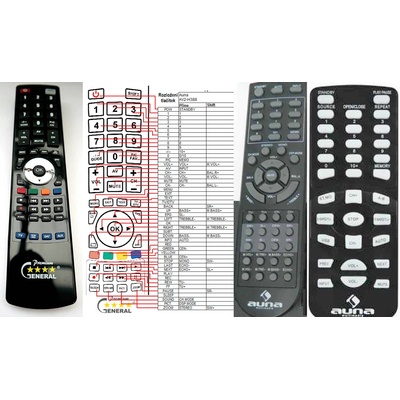 GENERAL AUNA AV2-H388 - съвместимо дистанционно управление на марката General (AV2-H388)