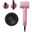 Cera Pro BLDC 42654