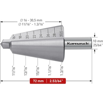 Karnasch 210039