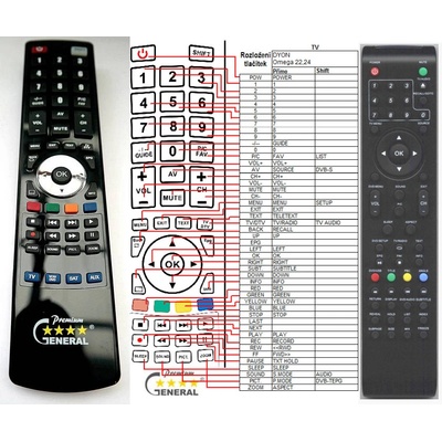 Dálkový ovladač General DYON OMEGA 22,OMEGA 24, TAV 24 BASIC