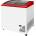 Byfal ARO 206/2