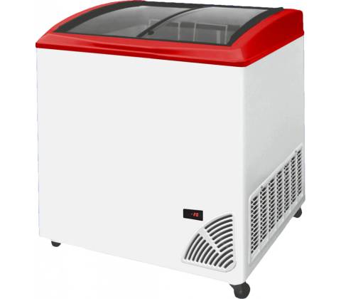 Byfal ARO 206/2