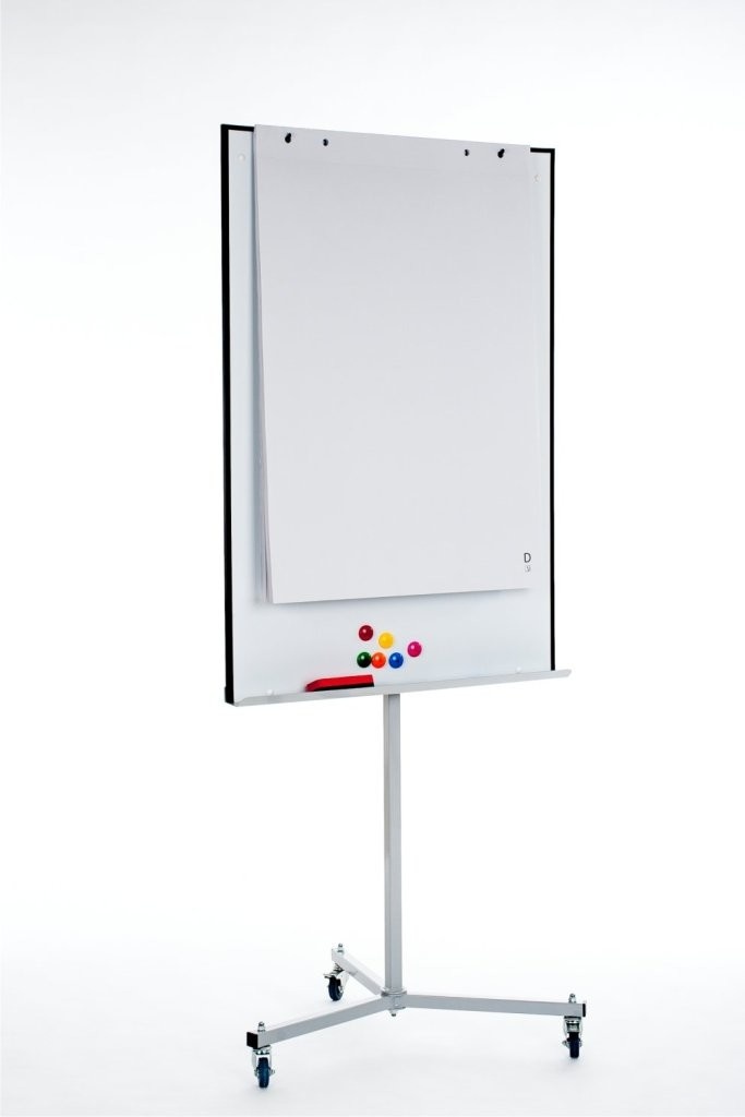 Aveli MOBIL 3