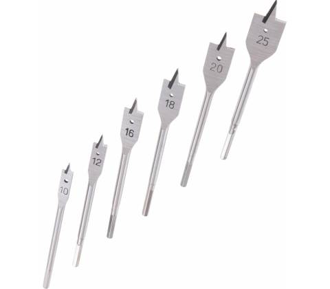 Levior 20901