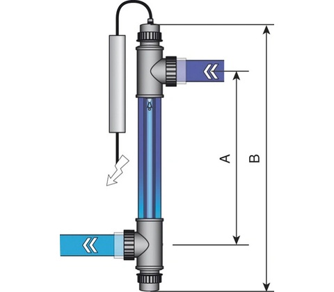 VÁGNER POOL UV-C TECH 16W