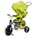 Zopa citiGO