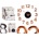 Giftdecor 1861