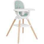 Joie Столче за хранене 6 в 1 Joie - Chestnut, Mist (5056080620992) - ozone